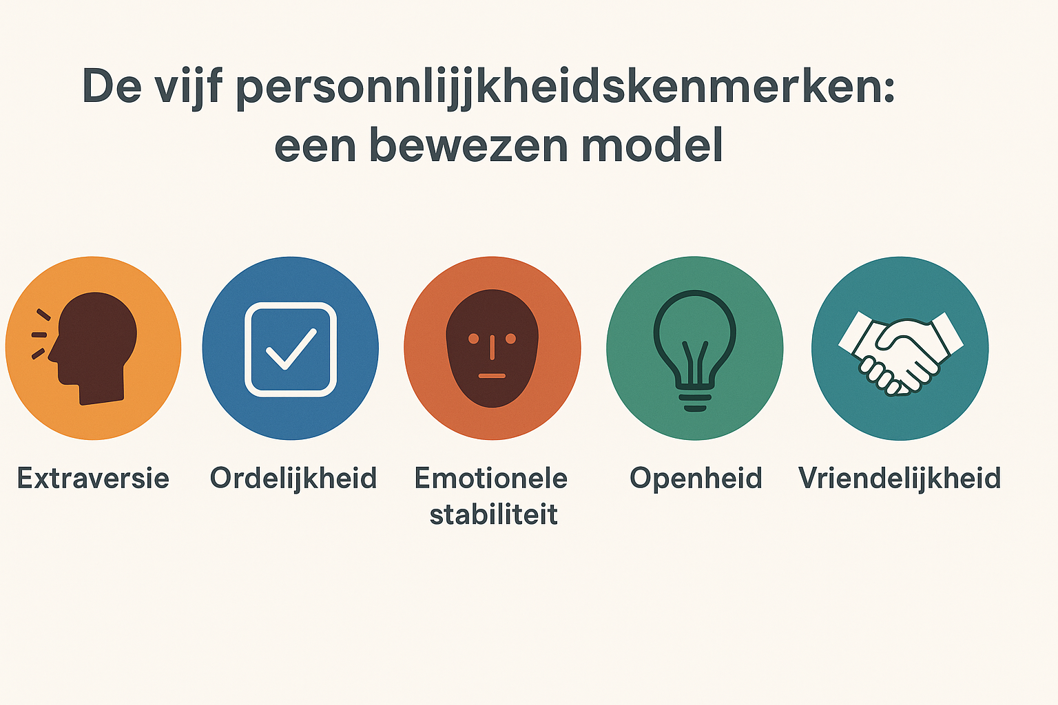 goede en slechte eigenschappen