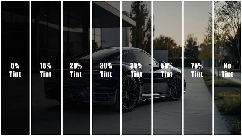 35% tint balances security and privacy with visibility.