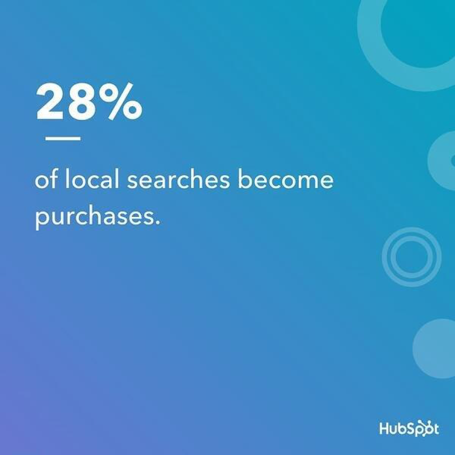 Hubspot graphic showing importance of local SEO