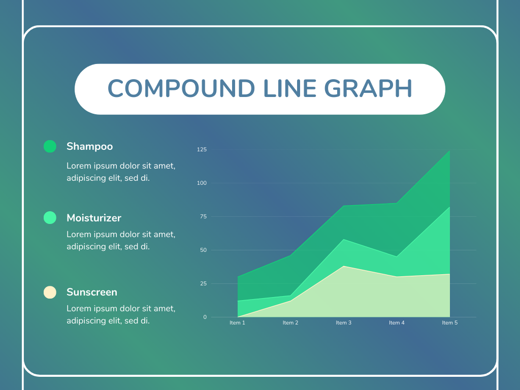 Line Graph Examples To Help You Understand Data Visualization
