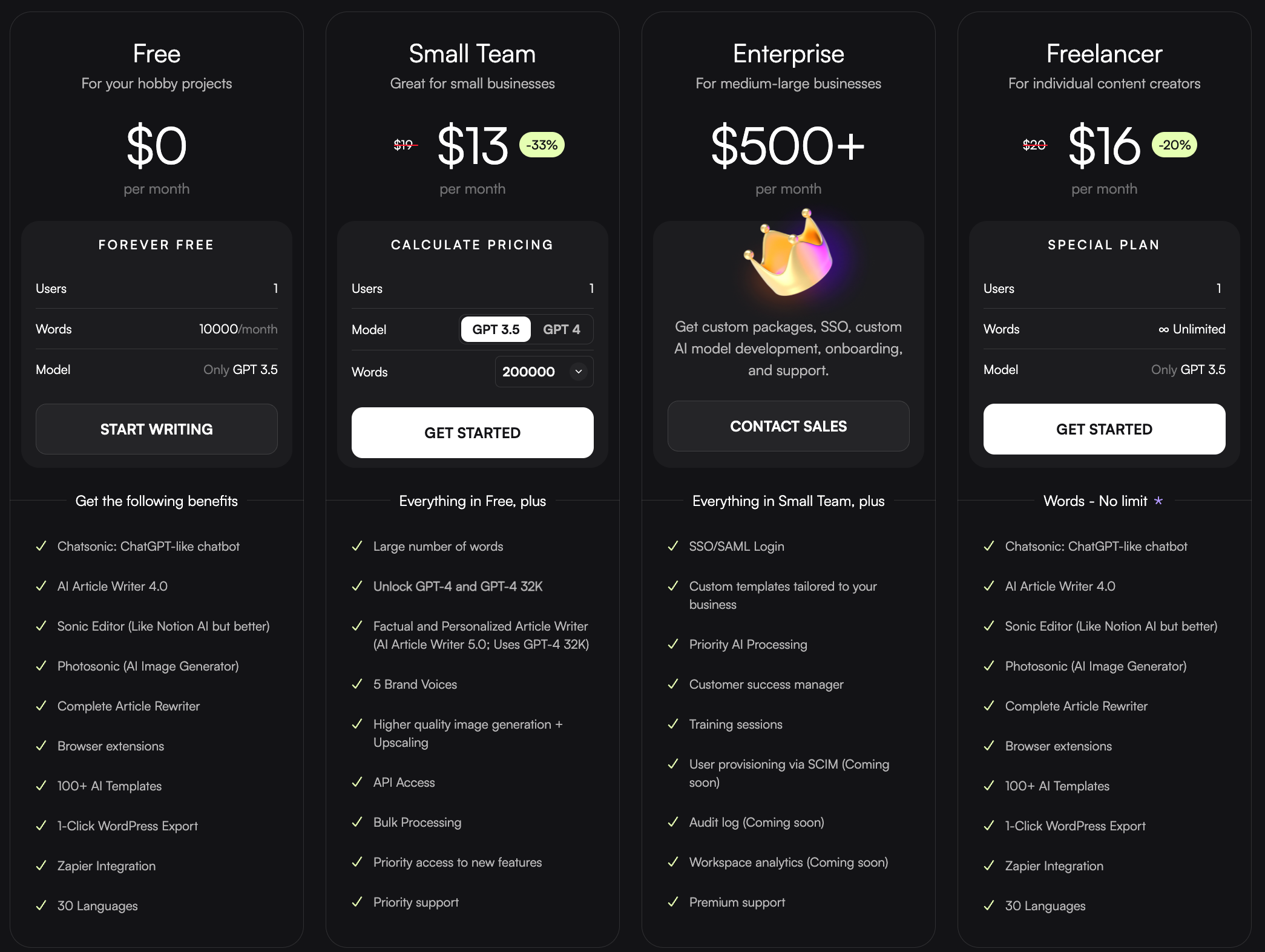 Four different pricing plans that include a free version, a small team version for $13 a month, Freelancer for $16 a month, and enterprise for $500 a month