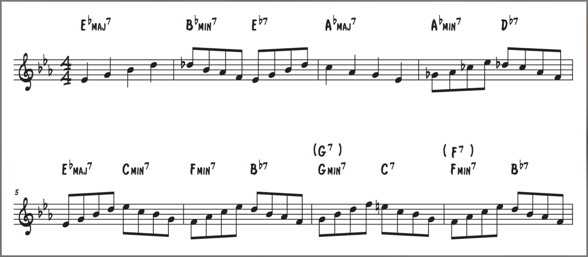 Arpeggios over the first 8 bars of Misty in concert.