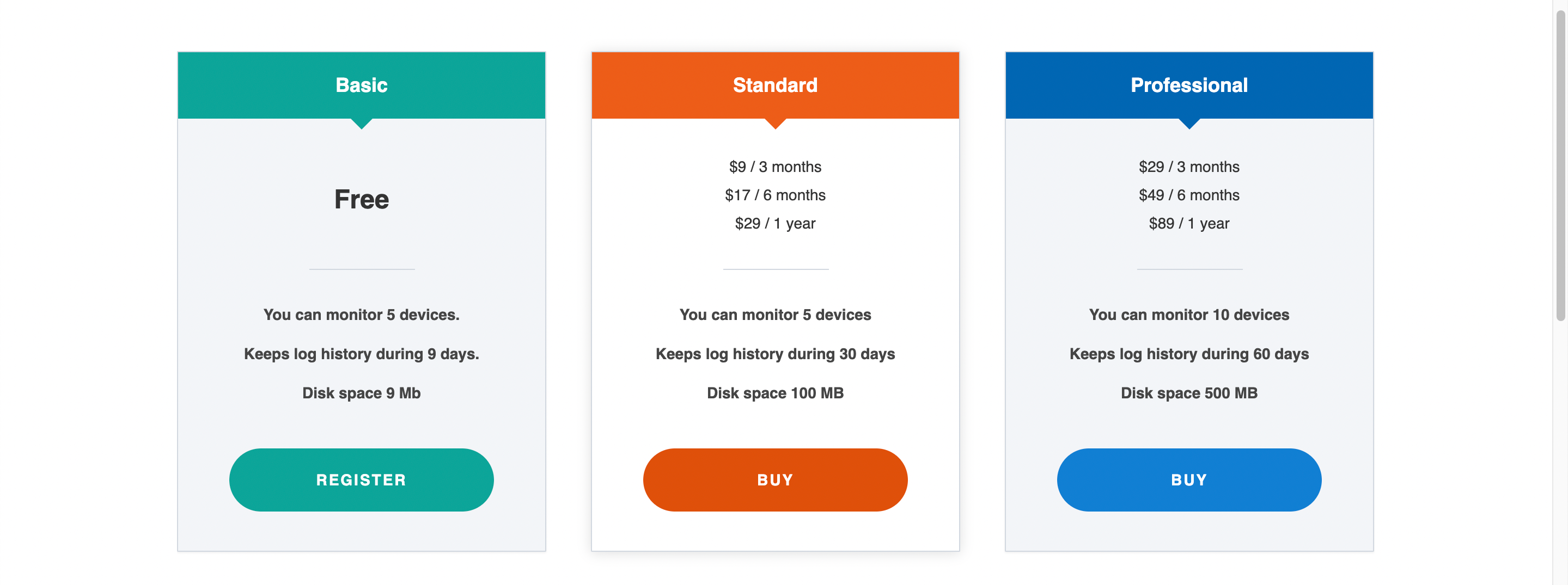 KidLogger pricing plans 