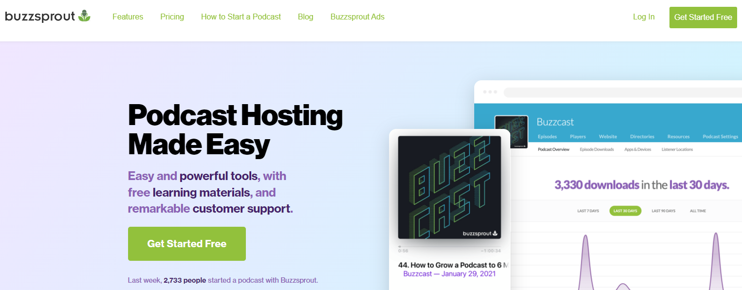 Buzzsprout - Content Creation Tool