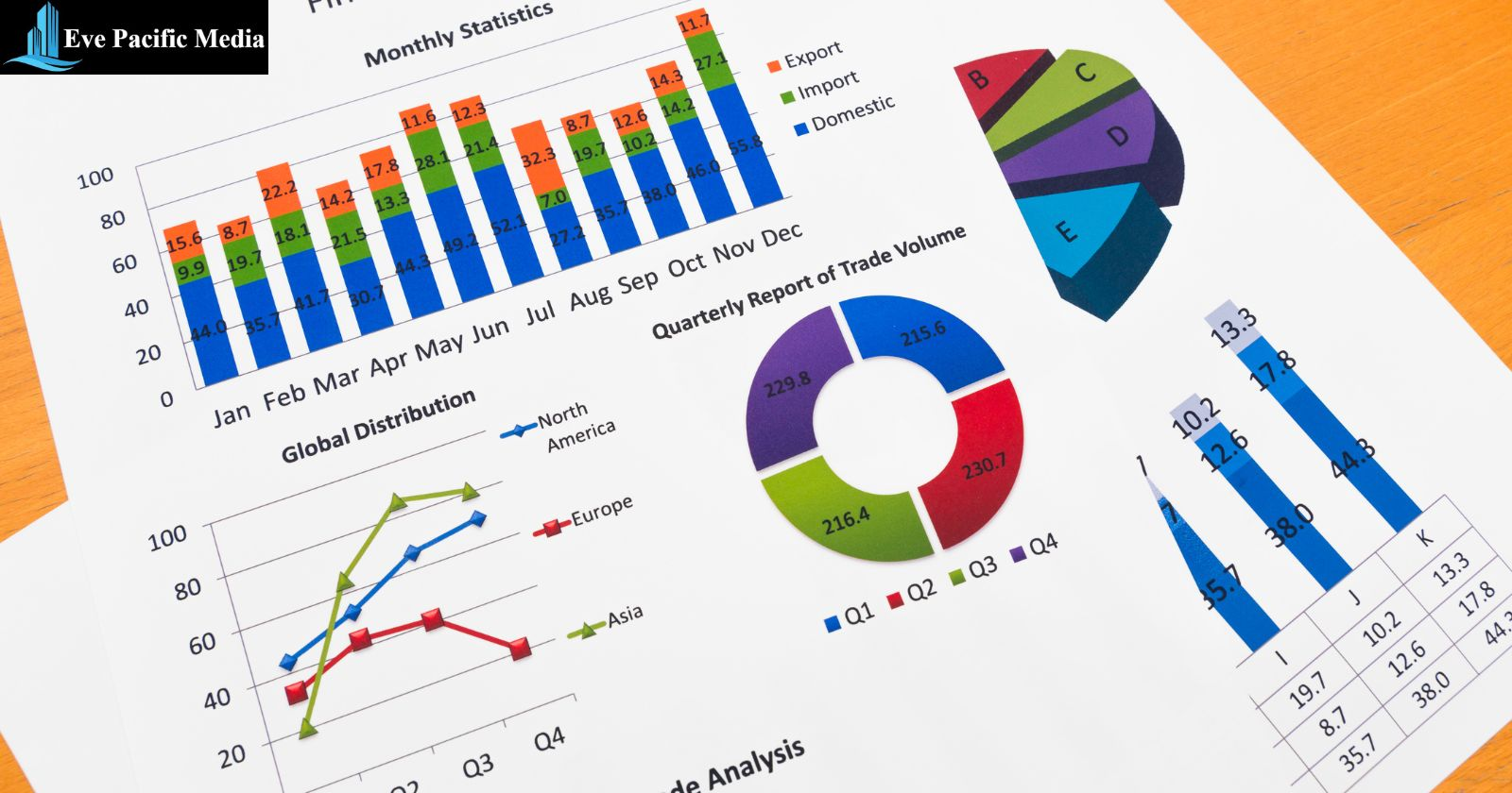 Lead Generation for Valuations - Offer Free Valuation Reports