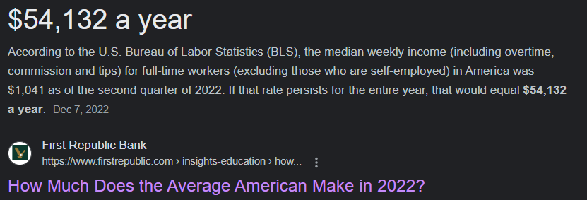 Picture shows the average annual salary of a U.S. Citizen.