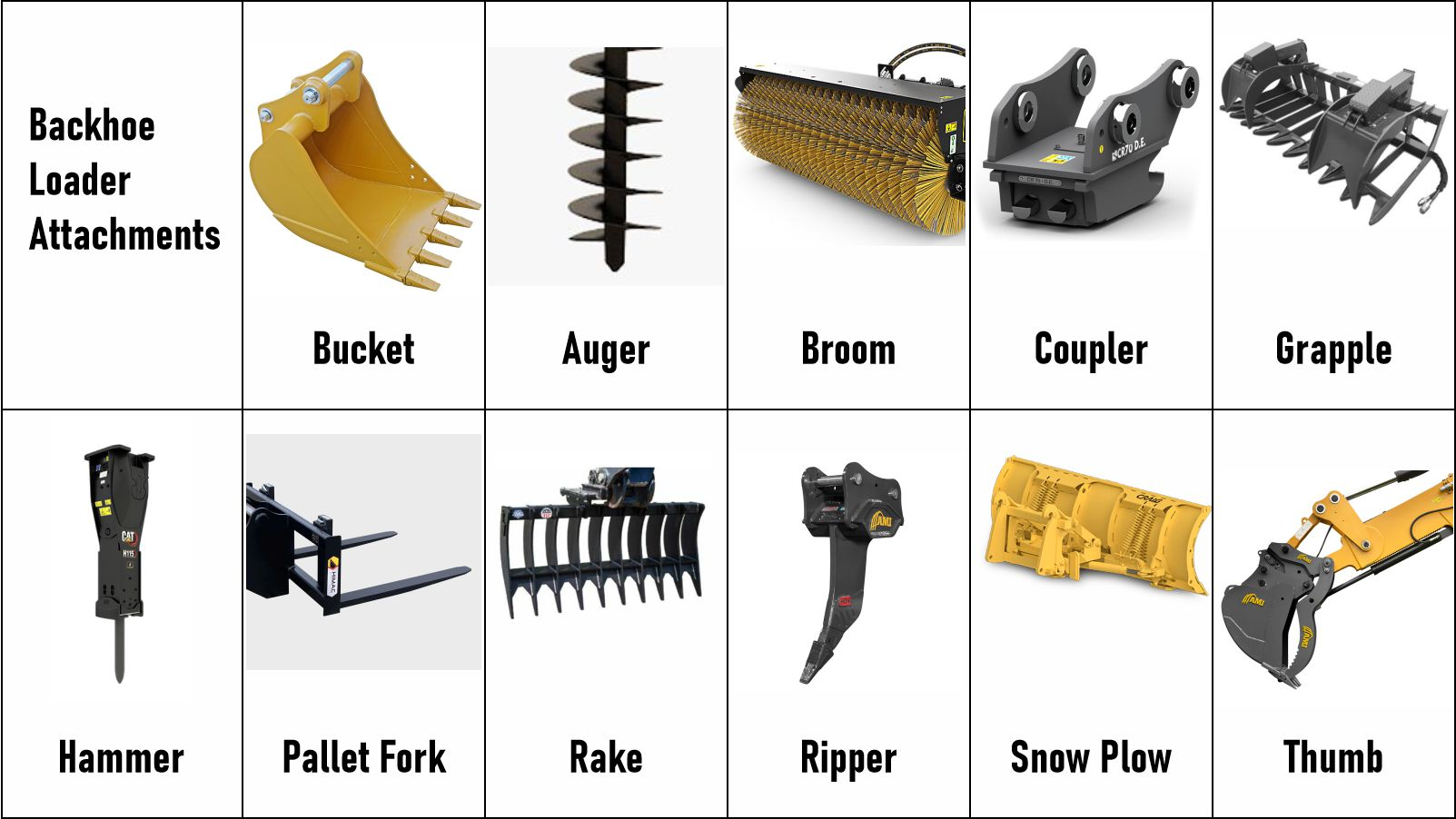 All Backhoe Loader Attachments