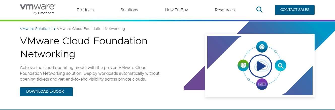 VMware Technology Network