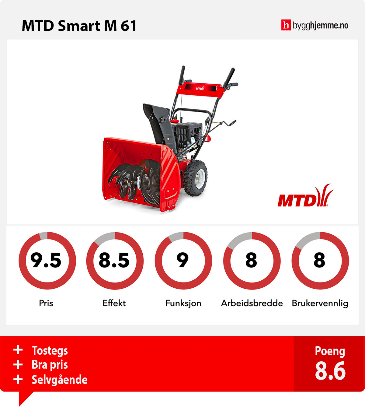 Snøfreser MTD Smart M 61  | Bygghjemme.no
