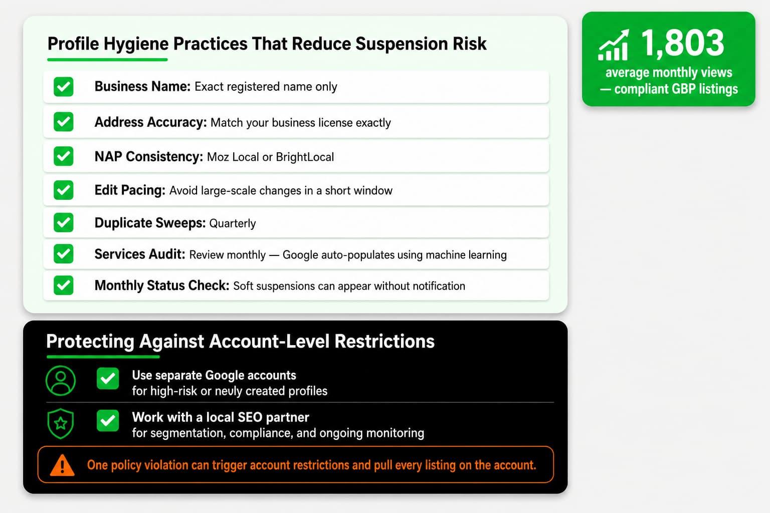 How to Keep Your Profile Safe Going Forward