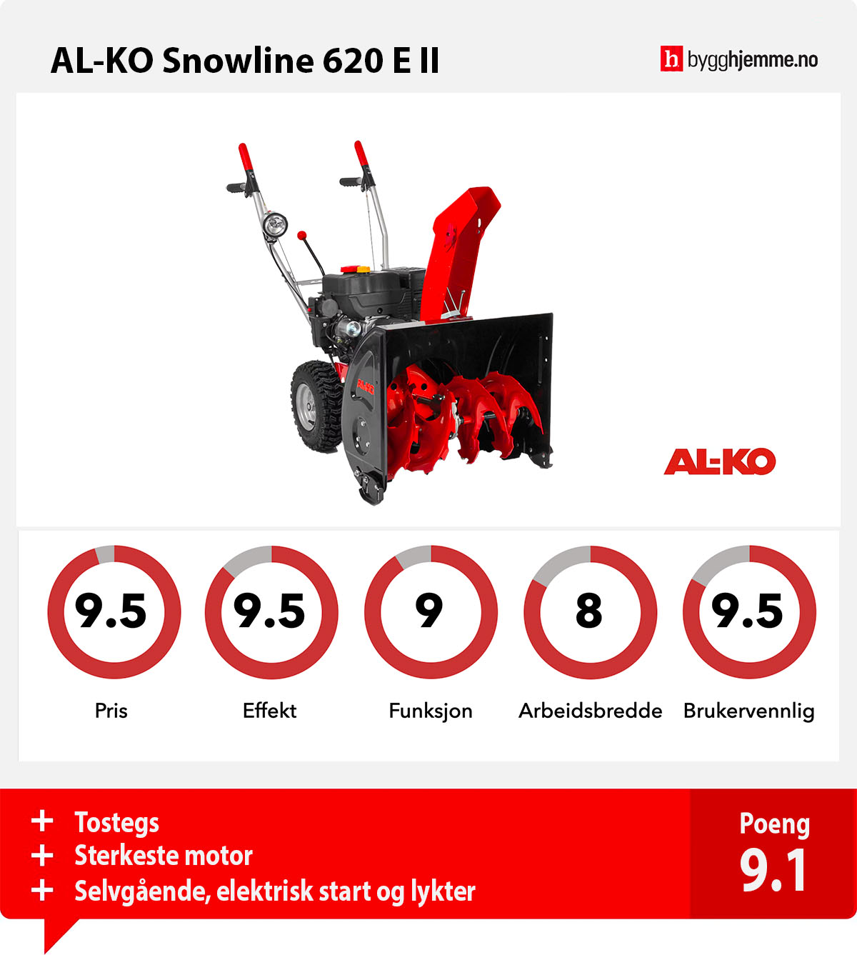 Snøfreser AL-KO Snowline 620 E II | Bygghjemme