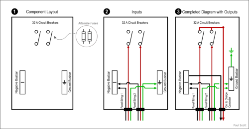 Solar Combiner Box Wiring Diagram: Essential Installation Roadmaps