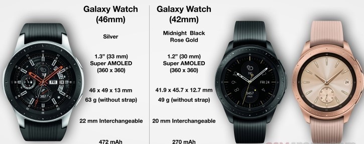 galaxy watch 46mm / stainless steel / sm r800nzsaxar