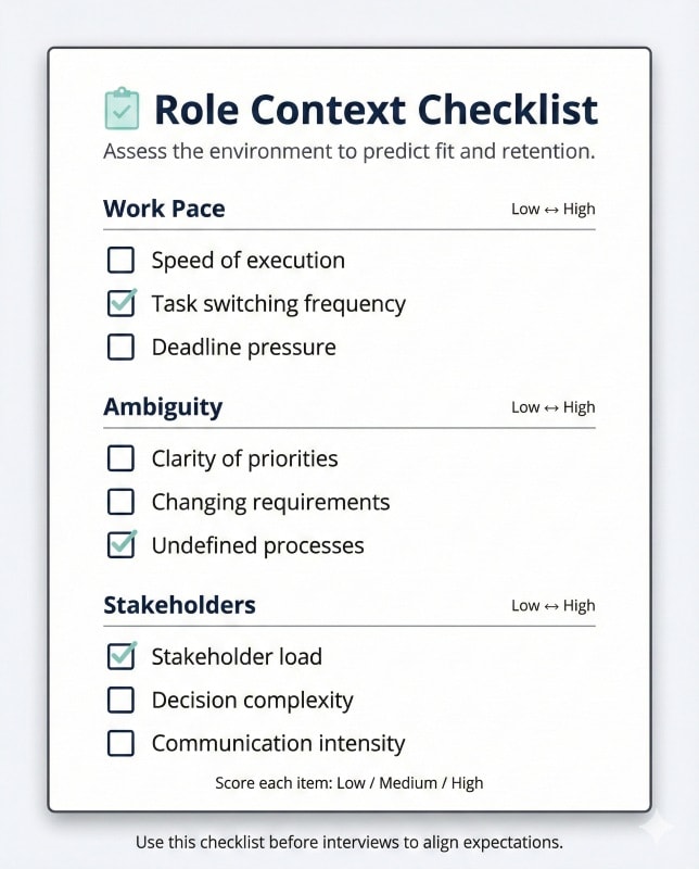 Work environment checklist used to assess fit for job