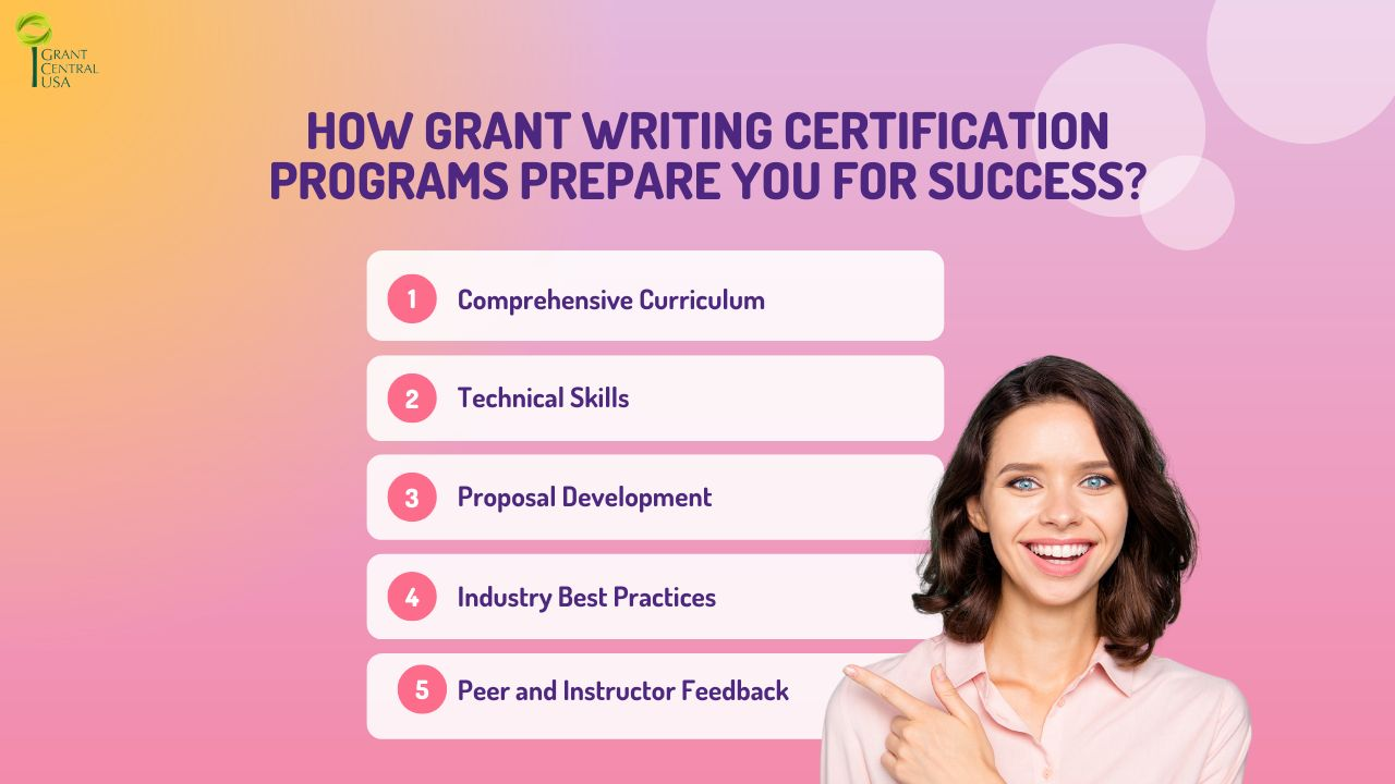 Grant Writer shares how grant writing certification prepare you for success