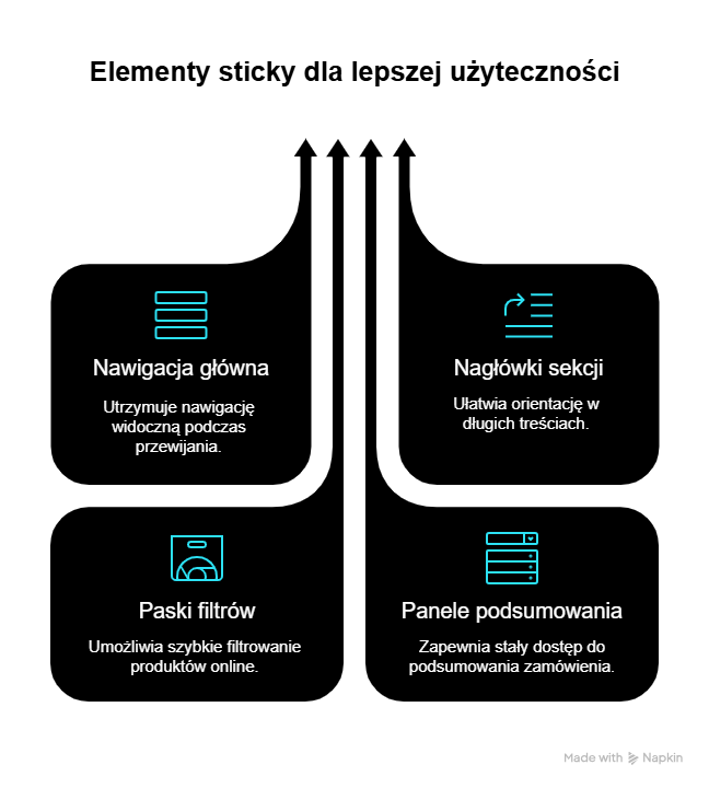 Jak wykorzystać position: sticky do tworzenia "przyklejonych" elementów, np. nagłówka?