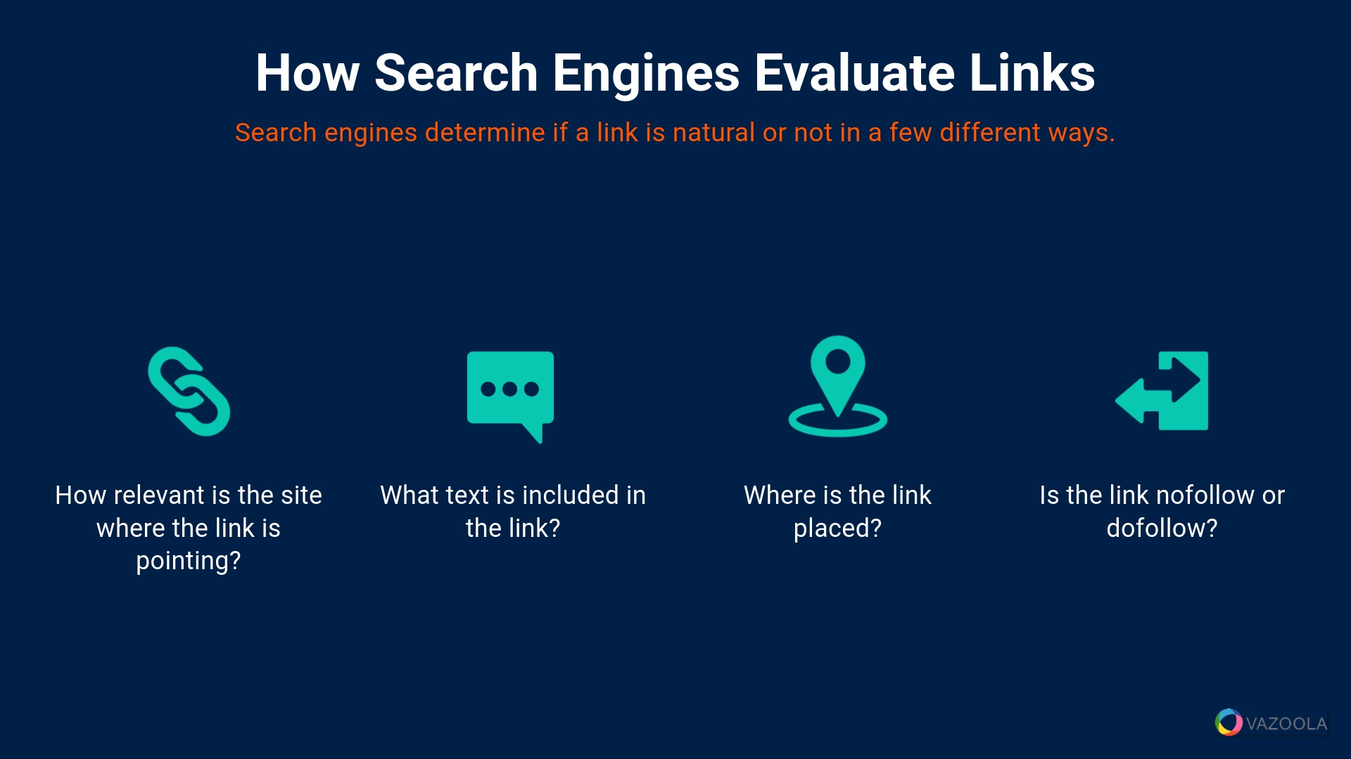 How Search Engines Evaluate Links