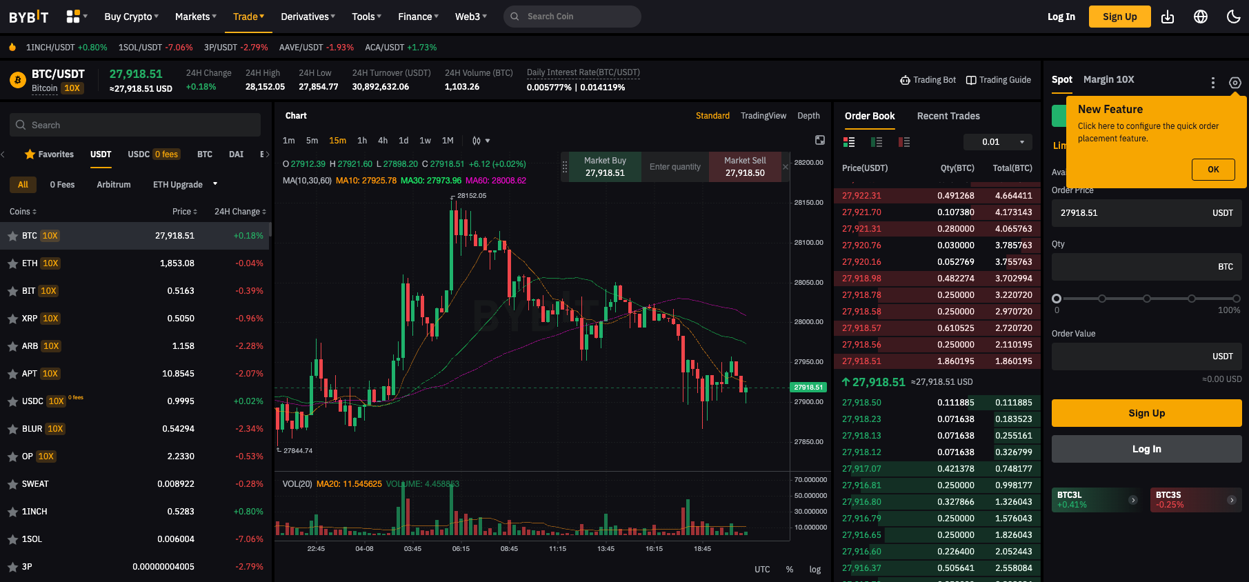 Bybit trading paltform