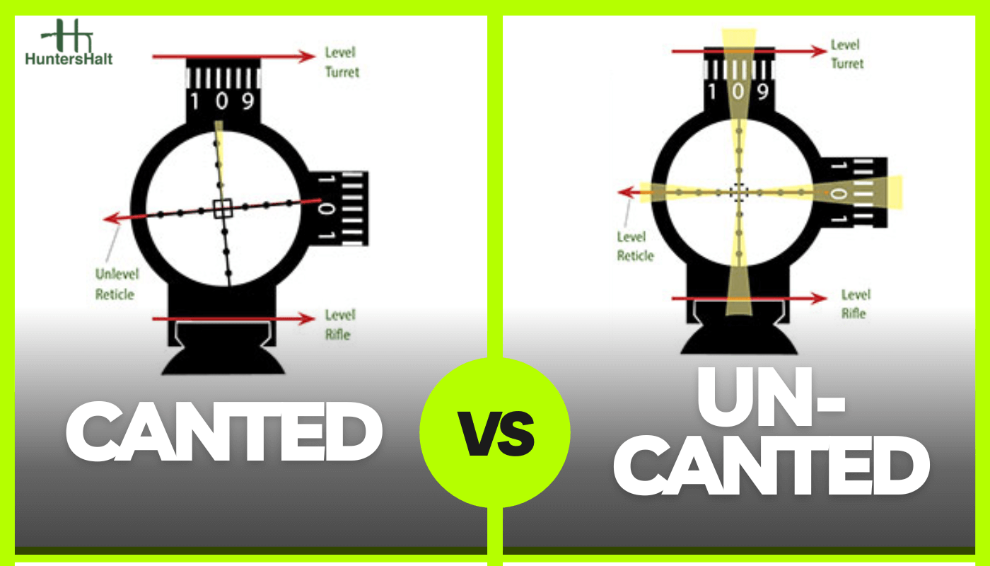 picture comparing a canted and un-canted reticle