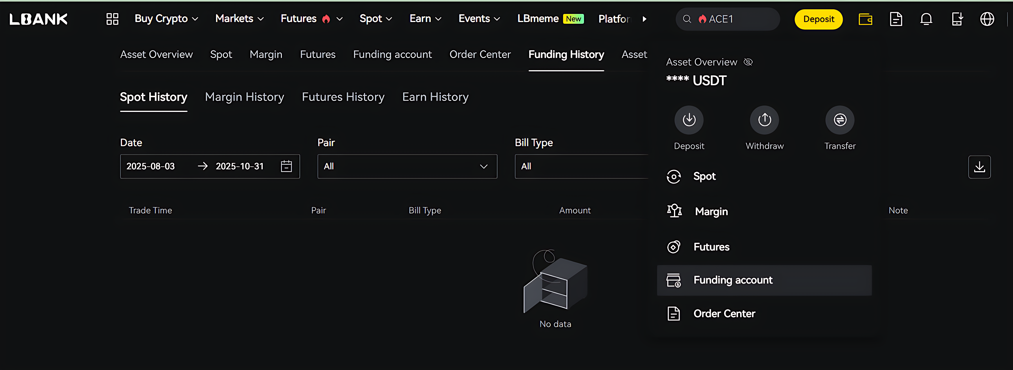 Review deposit history