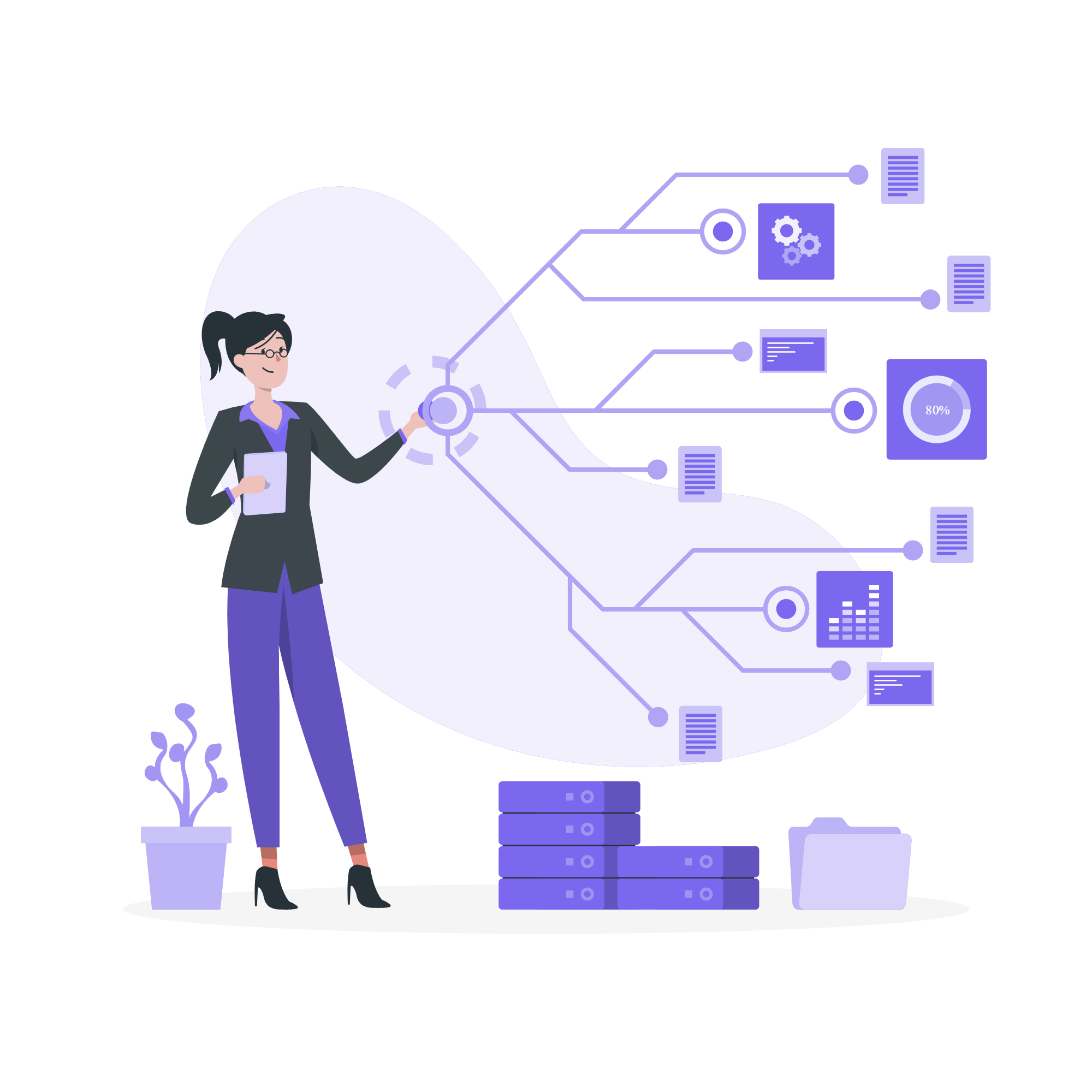 Centralised communication 