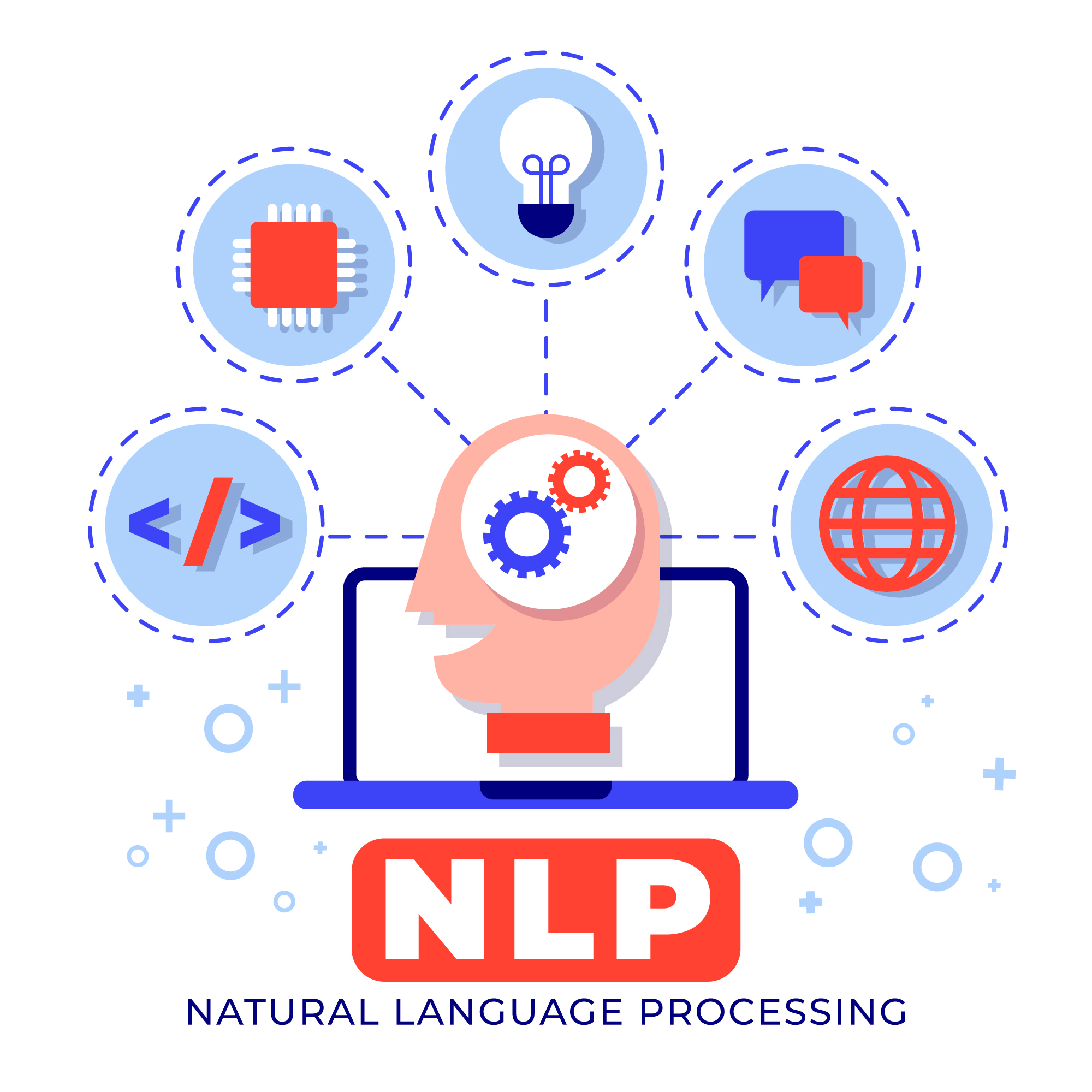 NLP for ai cold calling 