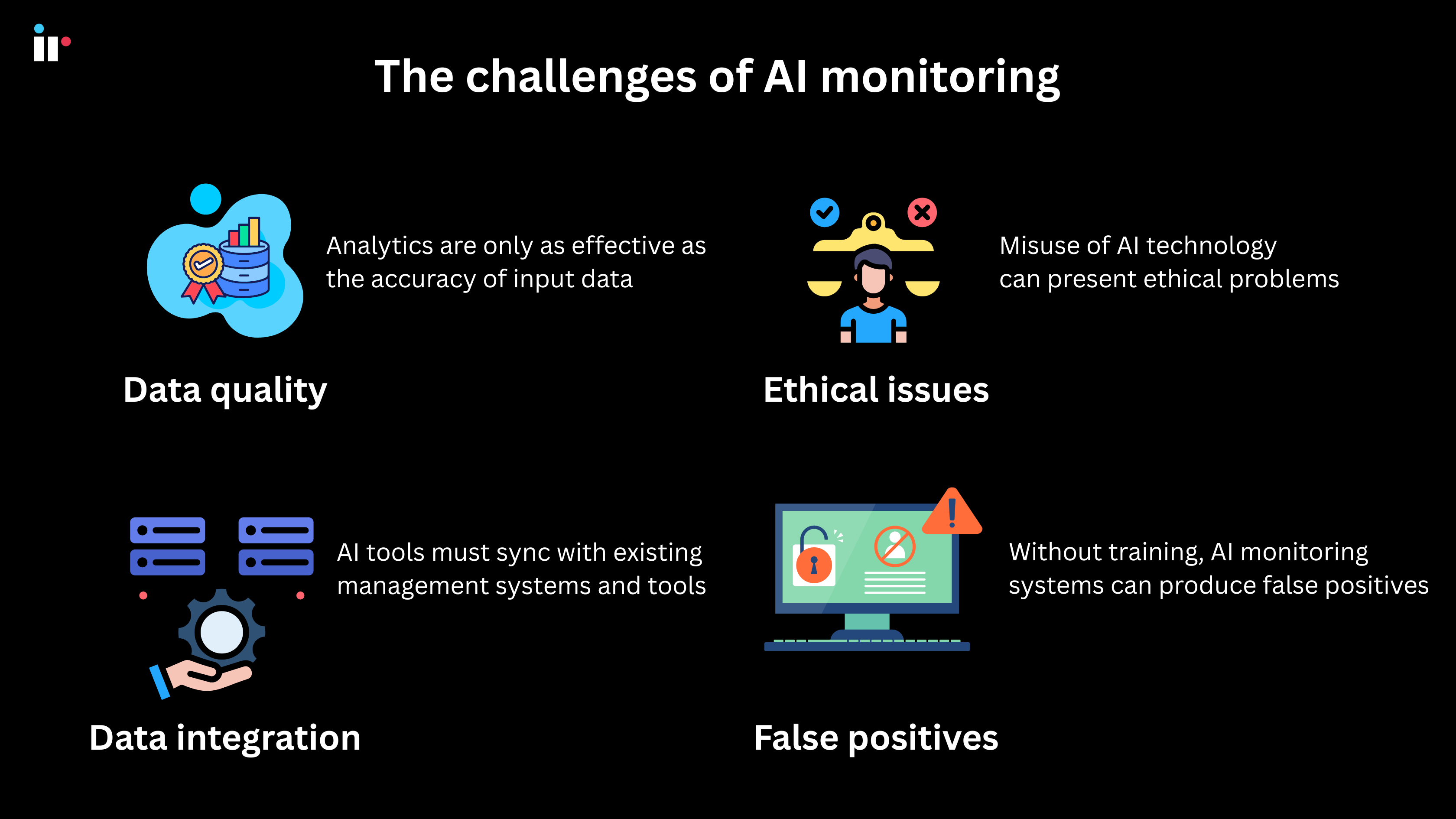 The challenges of AI monitoring