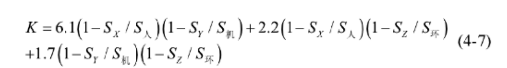 Uncontrolled coefficient K