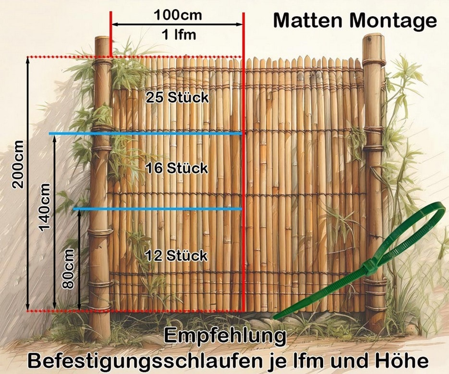 Bambusmatten Montage Empfehlung Befestigungsschlaufen je laufenden Meter und abhängig von der Sichtschutz-Höhe