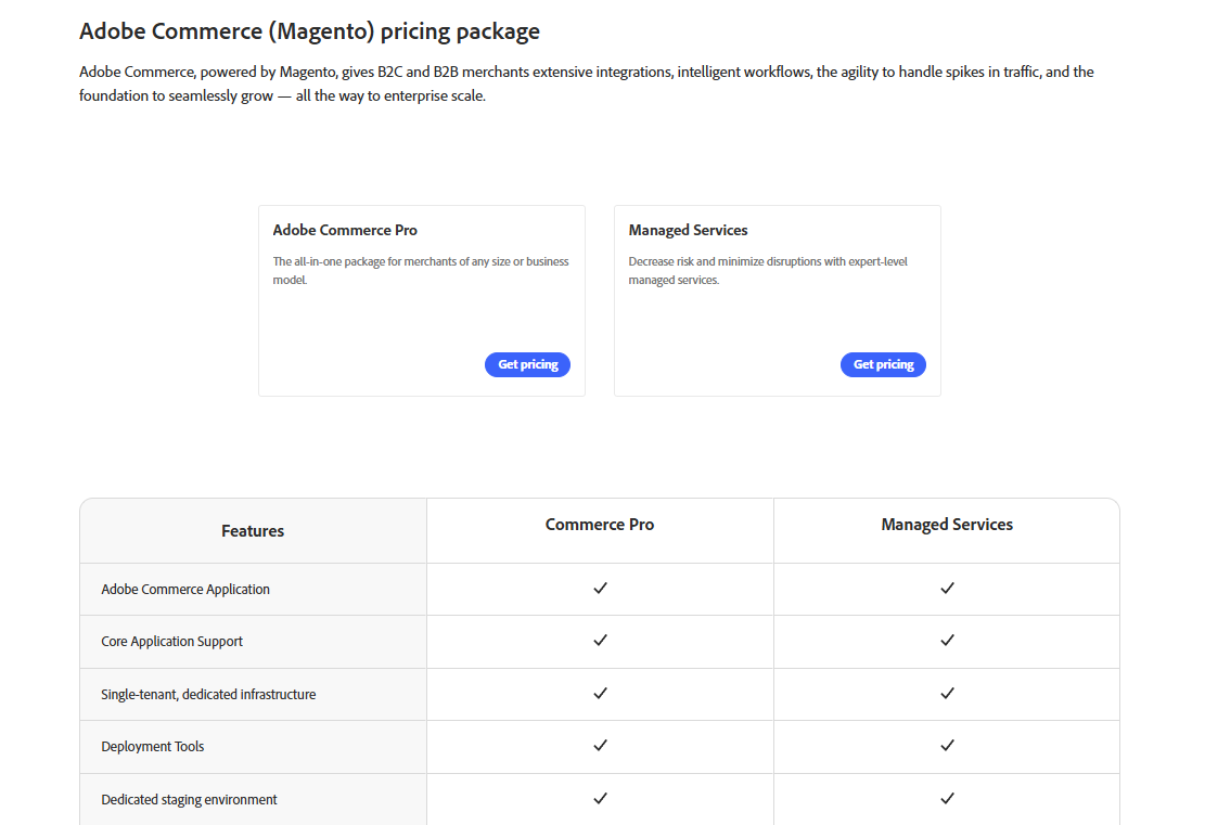 Magento vs Shopify