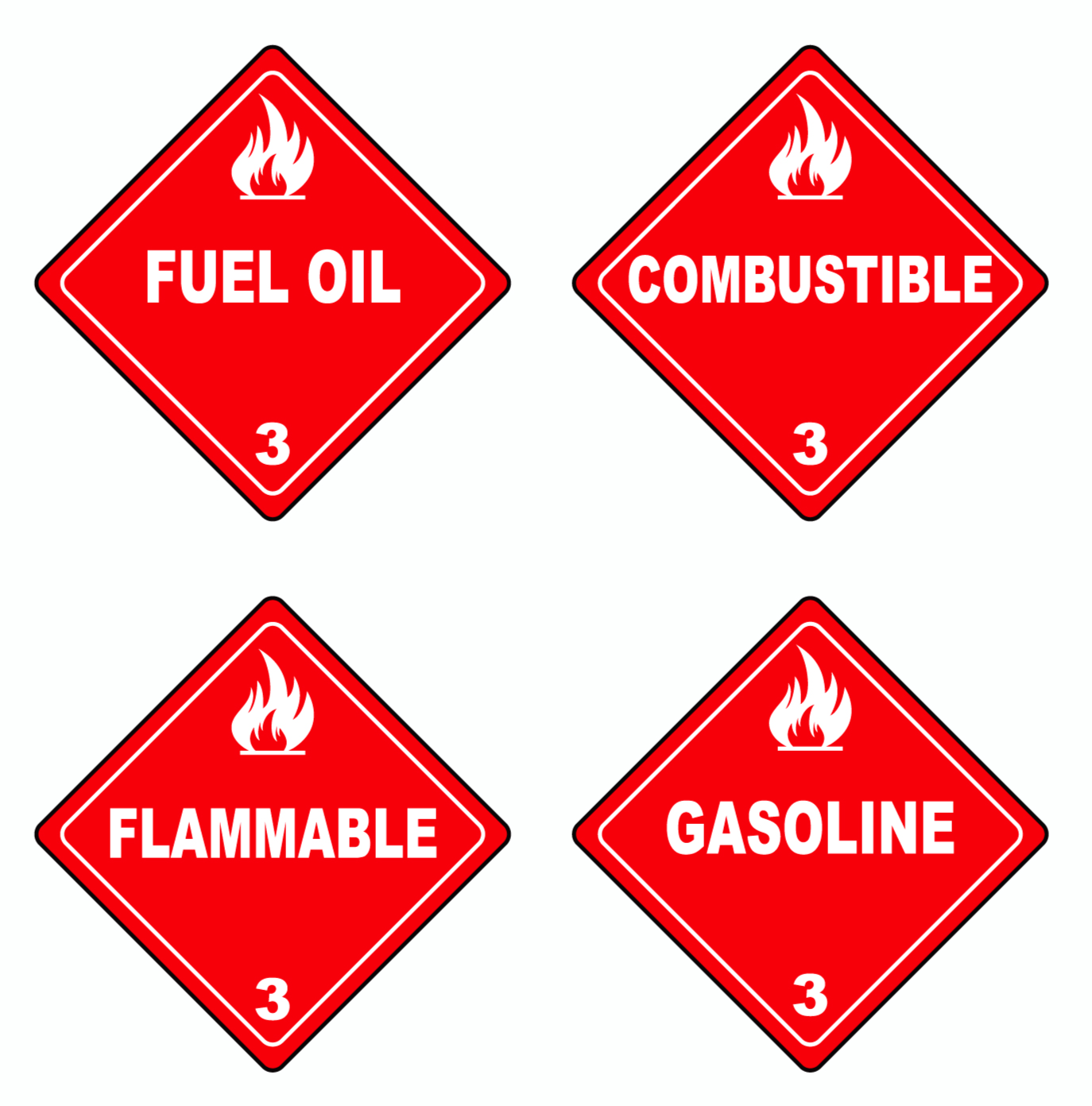 Placards for Class 3 of Hazardous Materials