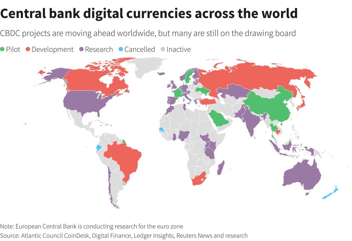 Case studies of countries implementing central bank digital currencies (CBDCs).
