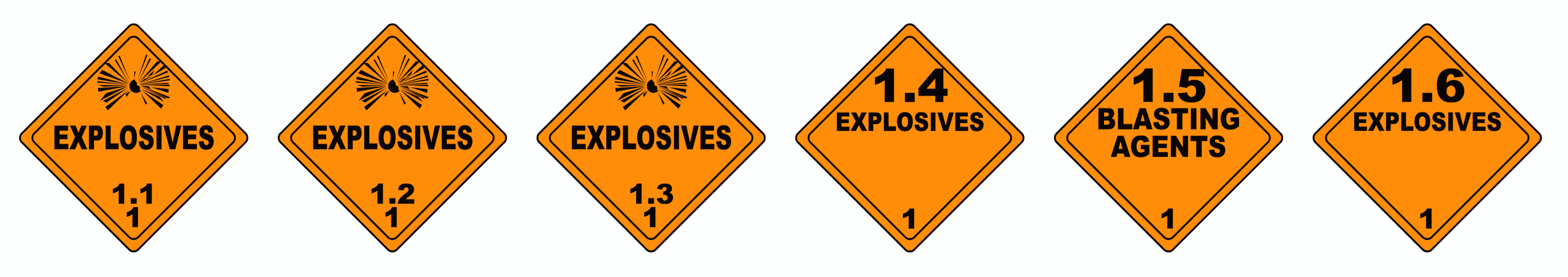 Placards for Class 1 of Hazardous materials