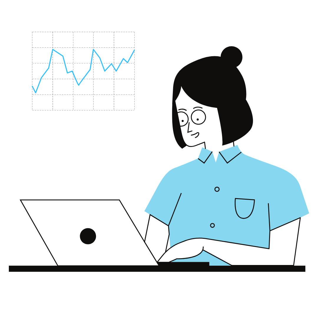 How fibonacci forex trading works