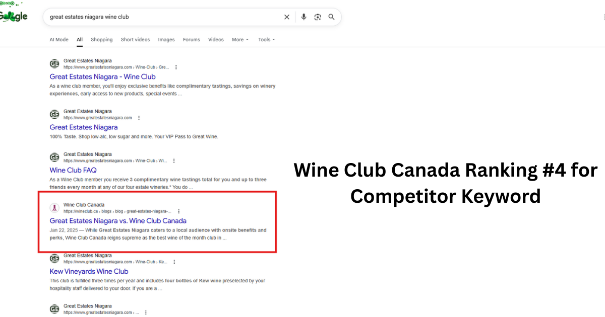 eCommerce SEO Case Study 9d725f6a F7c3 467e Ac79 408e6d3252f3