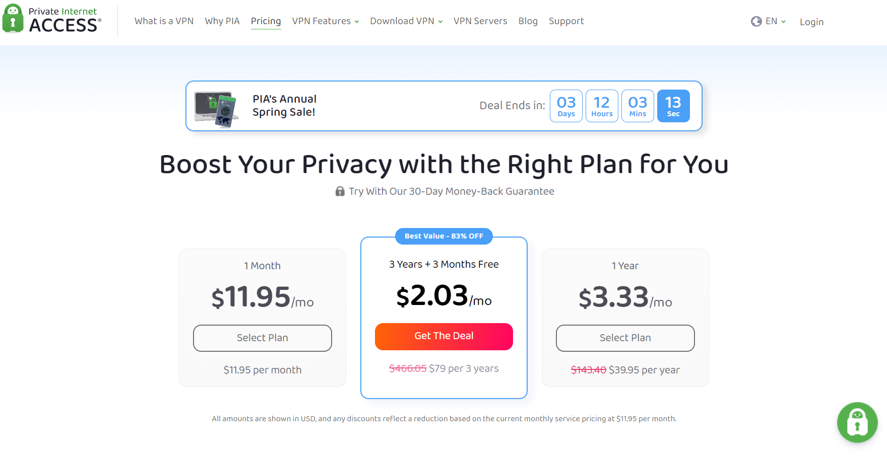 Private Internet Access (PIA VPN) Pricing