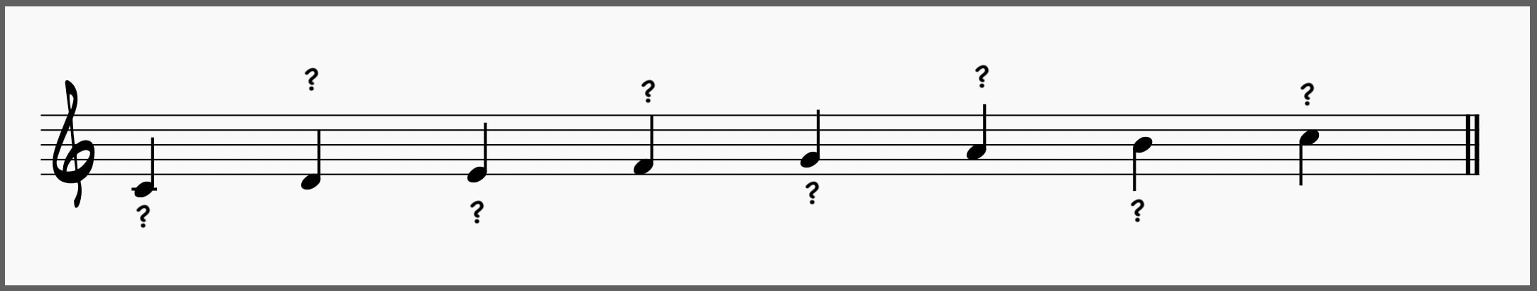 Scale Degrees Question Marks