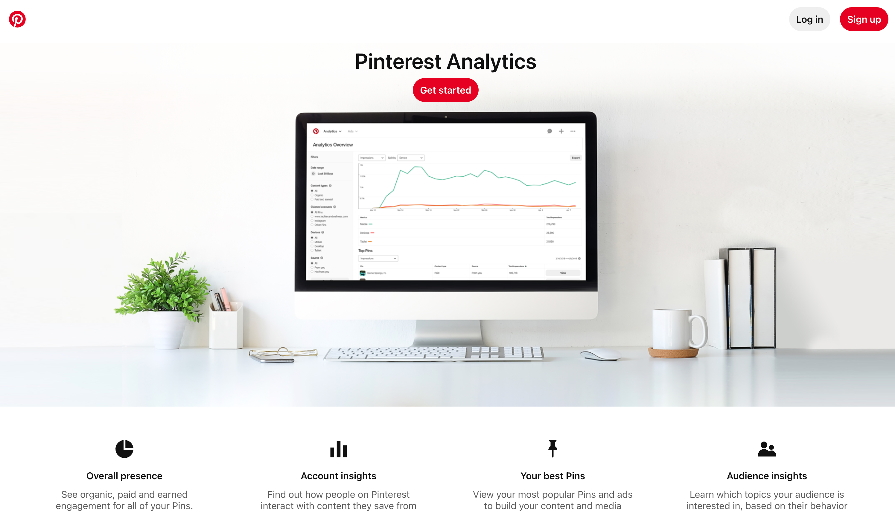 Pinterest analytics 