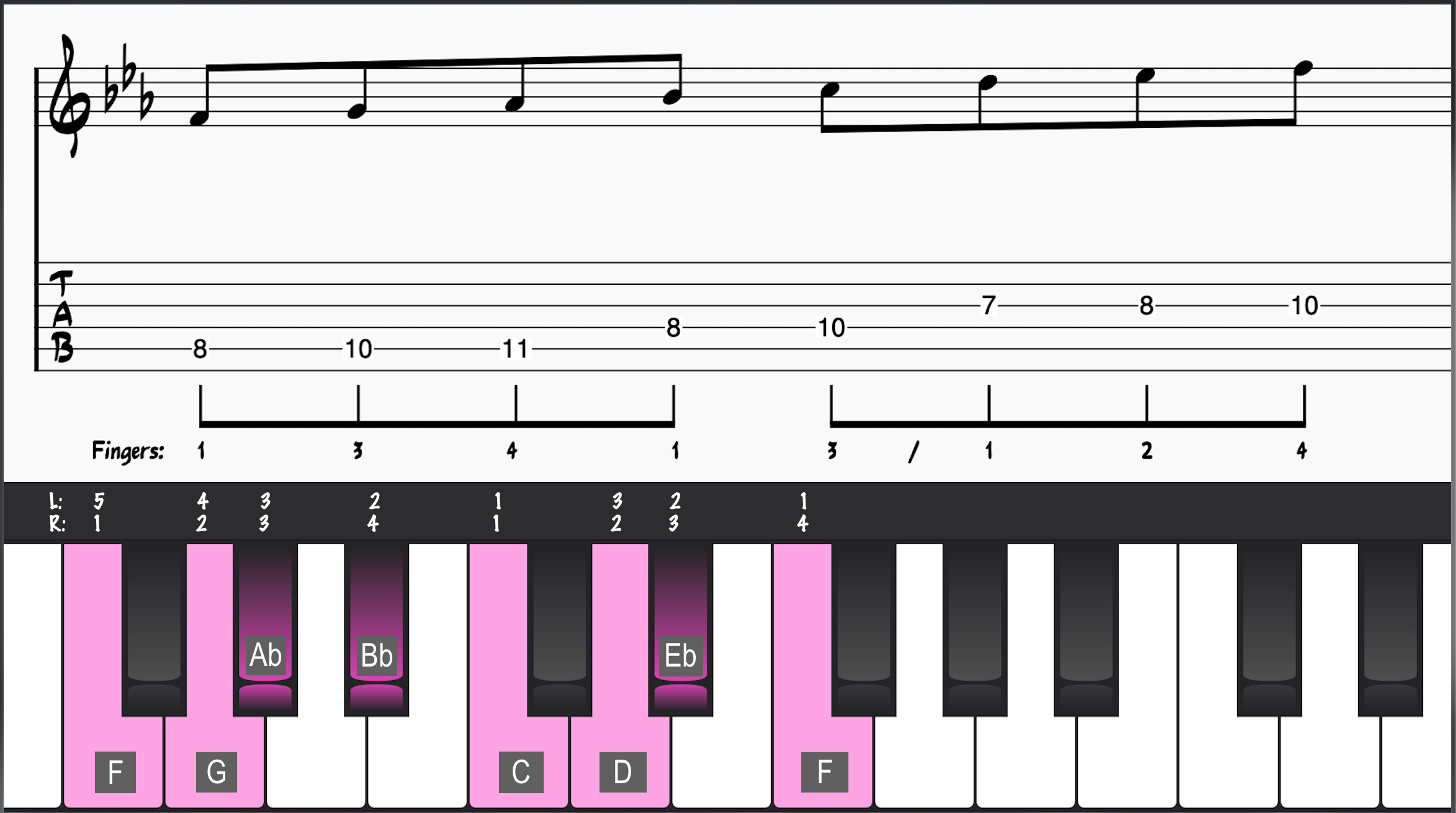 F Dorian Mode with Guitar and Piano Fingerings