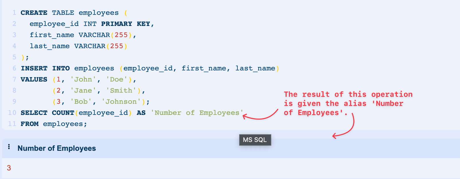 Scenario to create a result with the COUNT() to calculate number of employees and use alias syntax