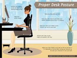 Your desk just might be making you sick, tired, and unproductive, and chances are you don't even know about it… | How to stay healthy, Postures, Proper desk posture