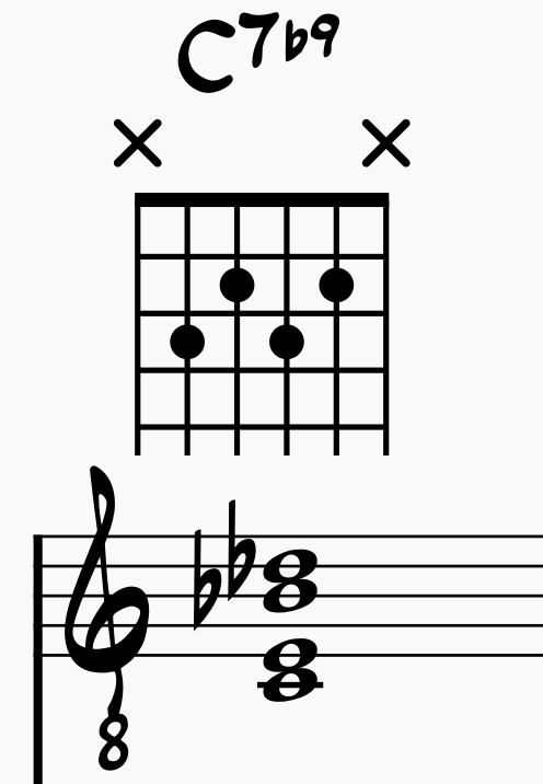 C7b9 7th chord guitar voicing