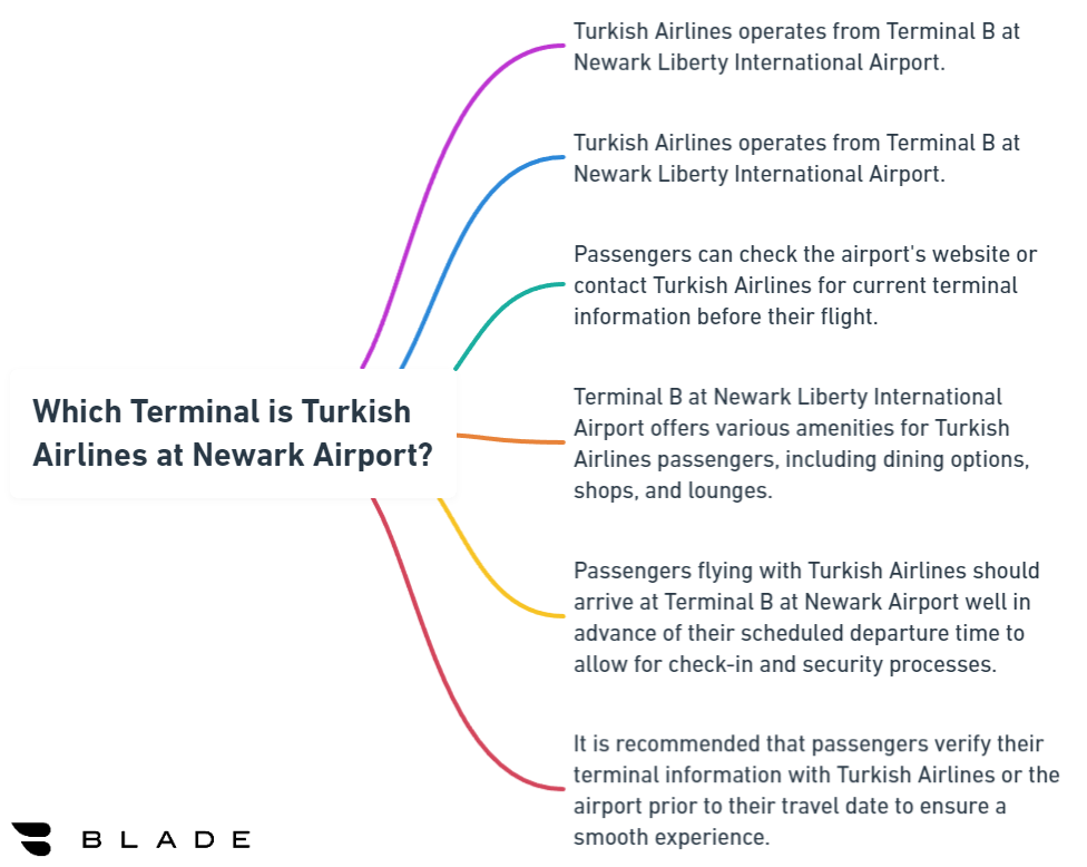 Which Terminal is Turkish Airlines at Newark Airport?