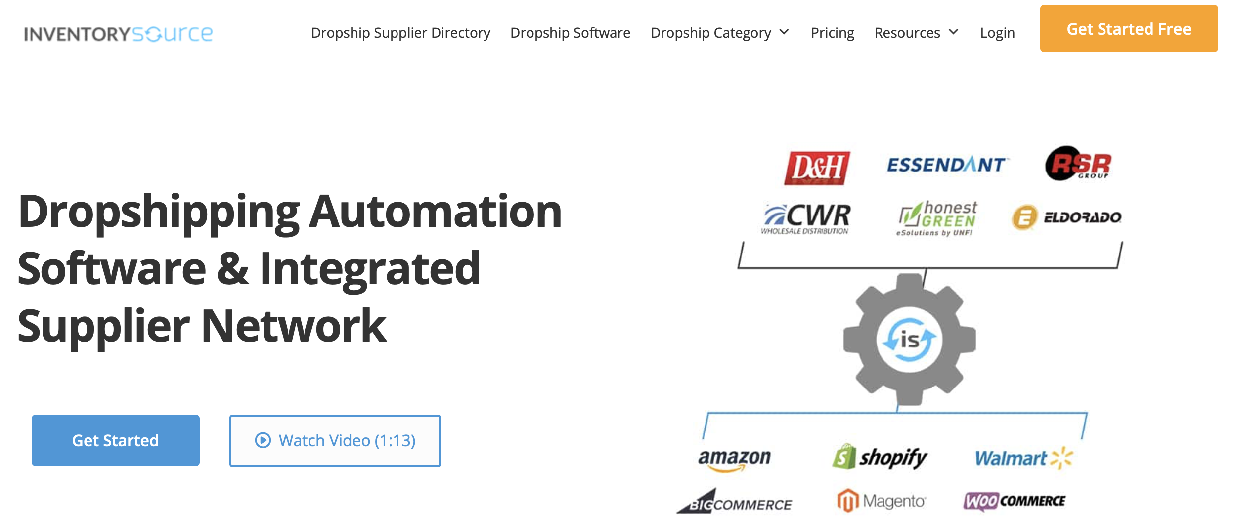 best dropshipping suppliers - inventory source
