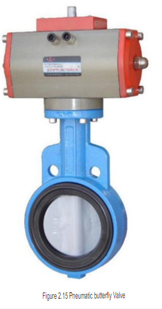 Pneumatic butterfly valve