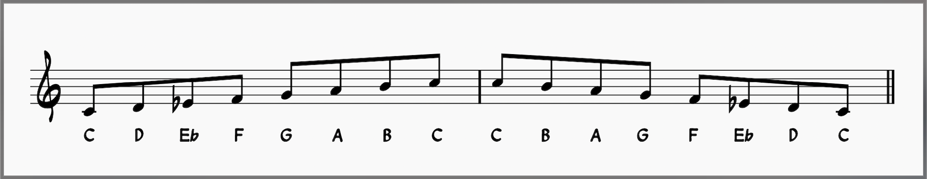Jazz melodic minor scale
