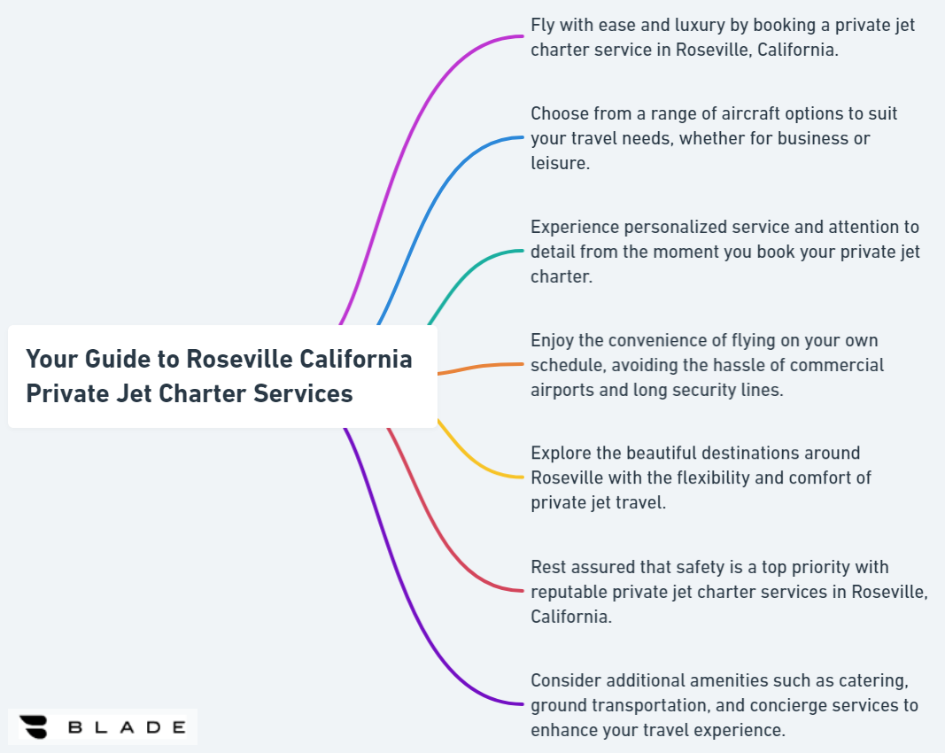 Your Guide to Roseville California Private Jet Charter Services