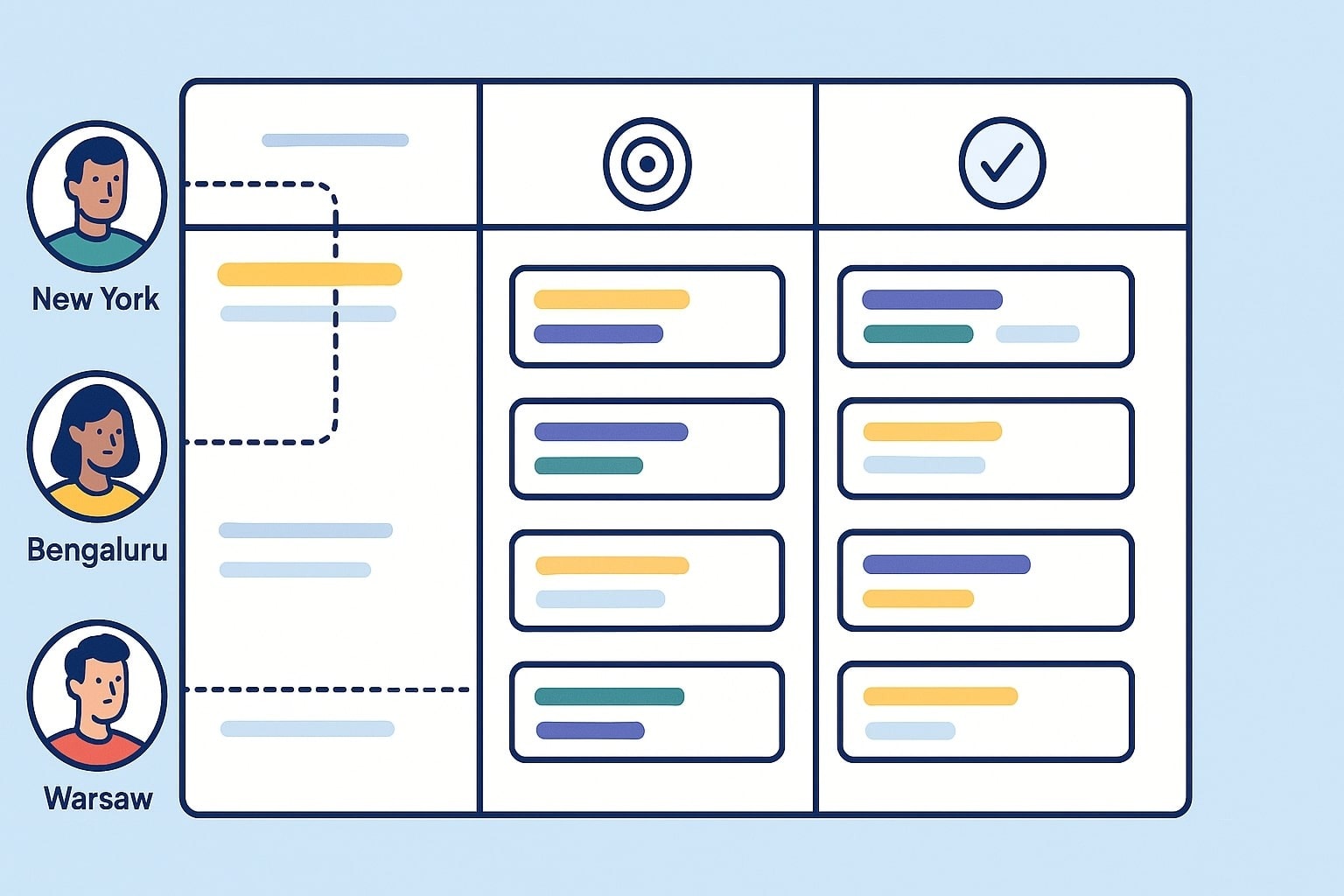 What Are the Best Ways to Work With Offshore Teams