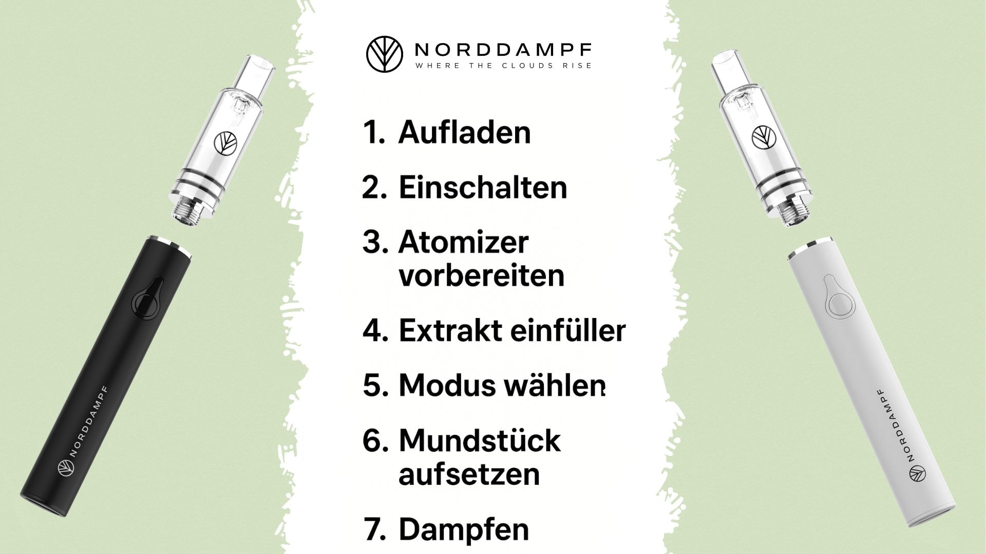 Erste Schritte mit deinem Dab Pen Mini