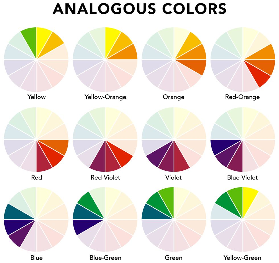 Analogous color schemes